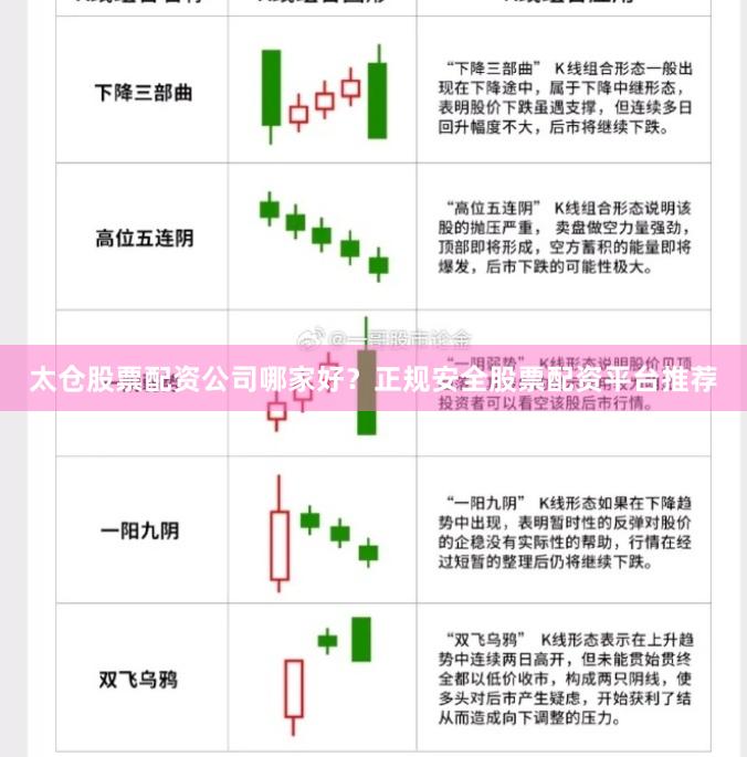 太仓股票配资公司哪家好？正规安全股票配资平台推荐