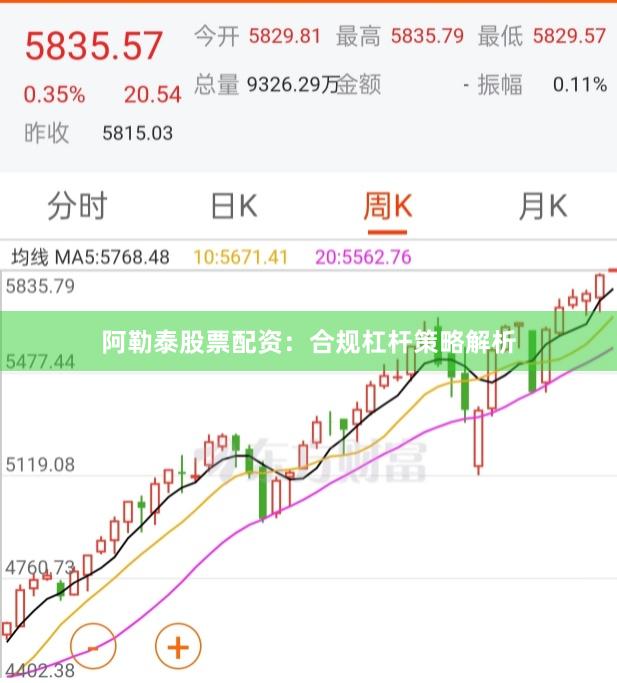 阿勒泰股票配资：合规杠杆策略解析