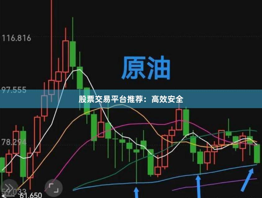 股票交易平台推荐：高效安全
