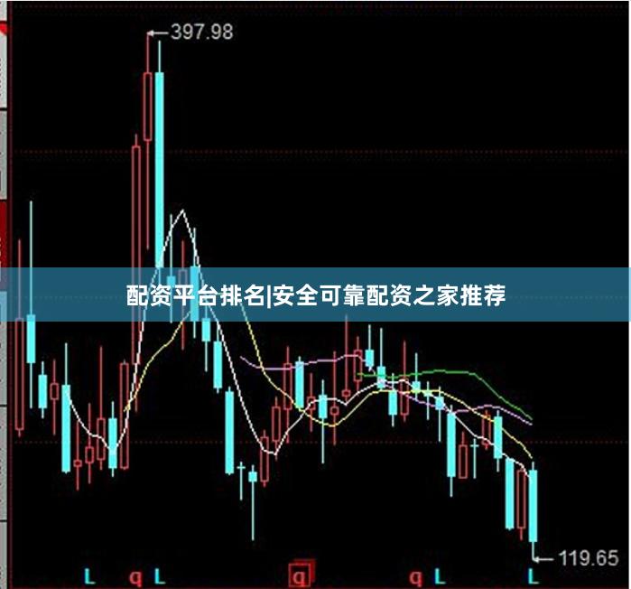 配资平台排名|安全可靠配资之家推荐